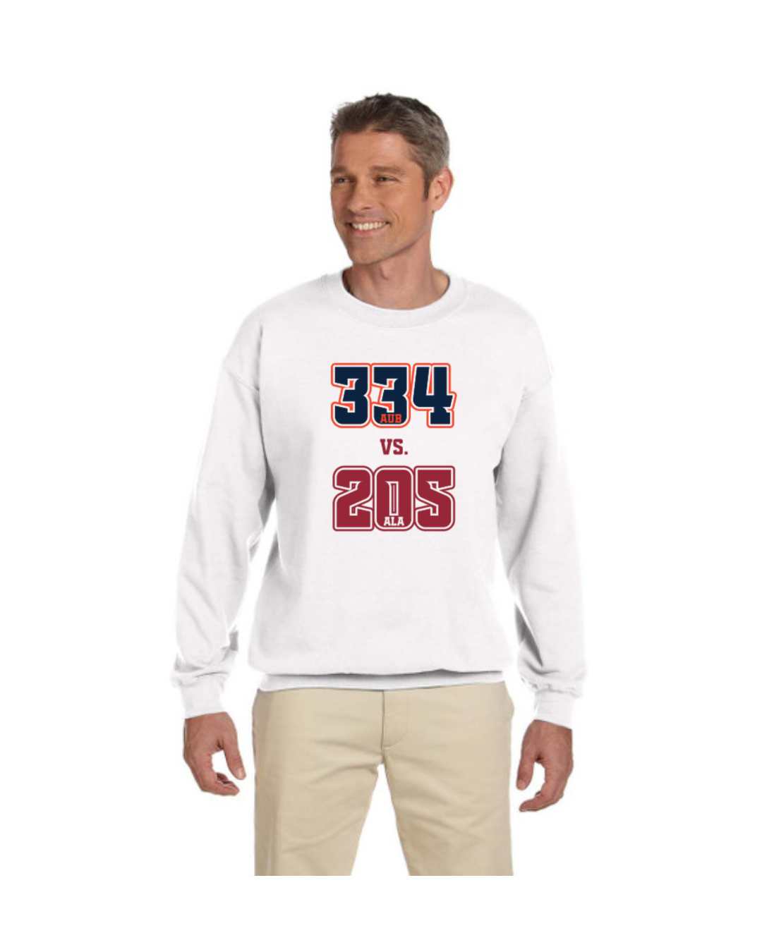 Auburn vs Alabama Rivalry