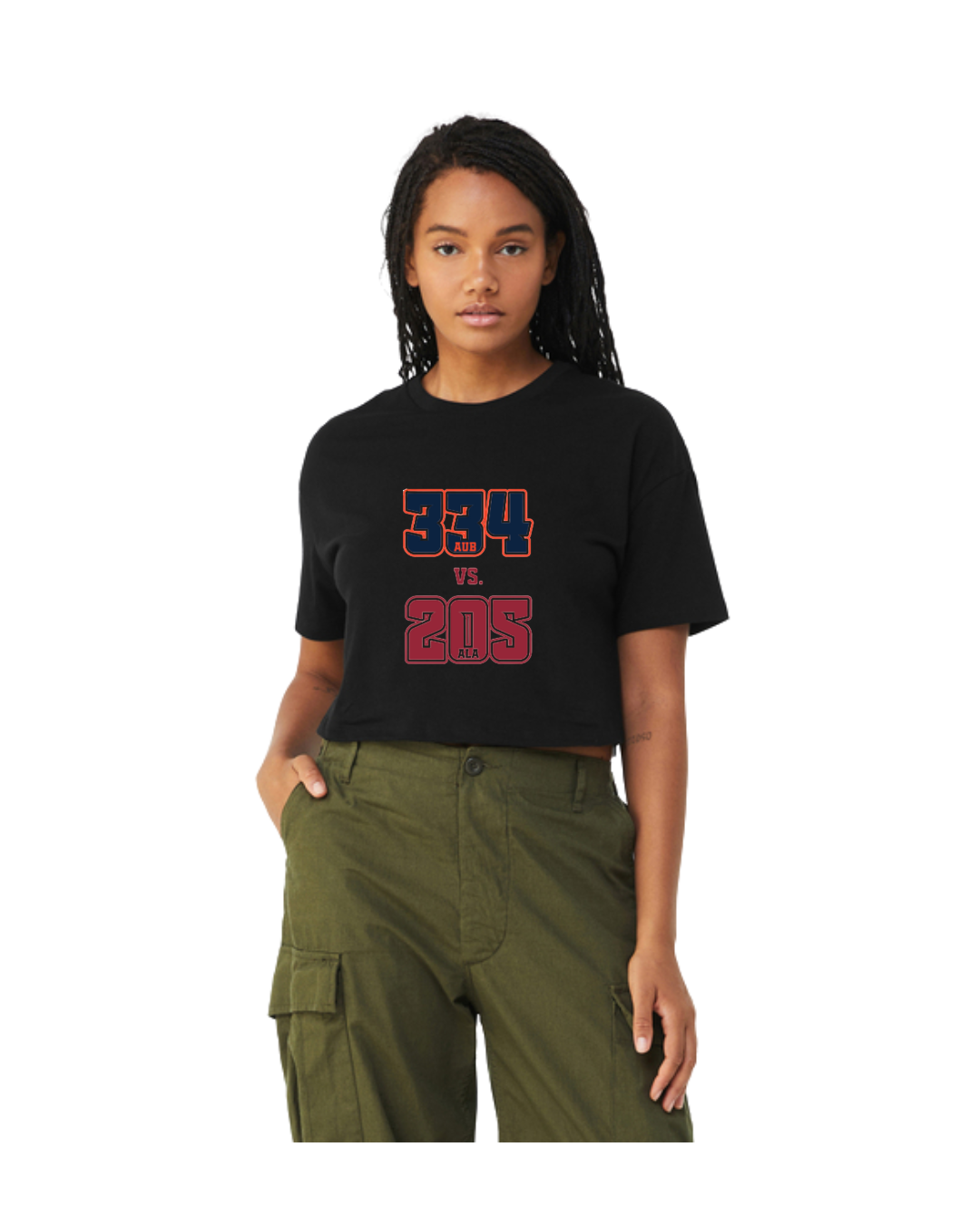 Auburn vs Alabama Rivalry