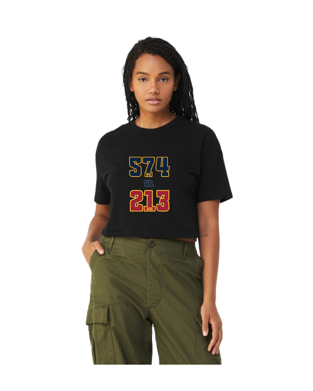 Notre Dame vs USC Rivalry