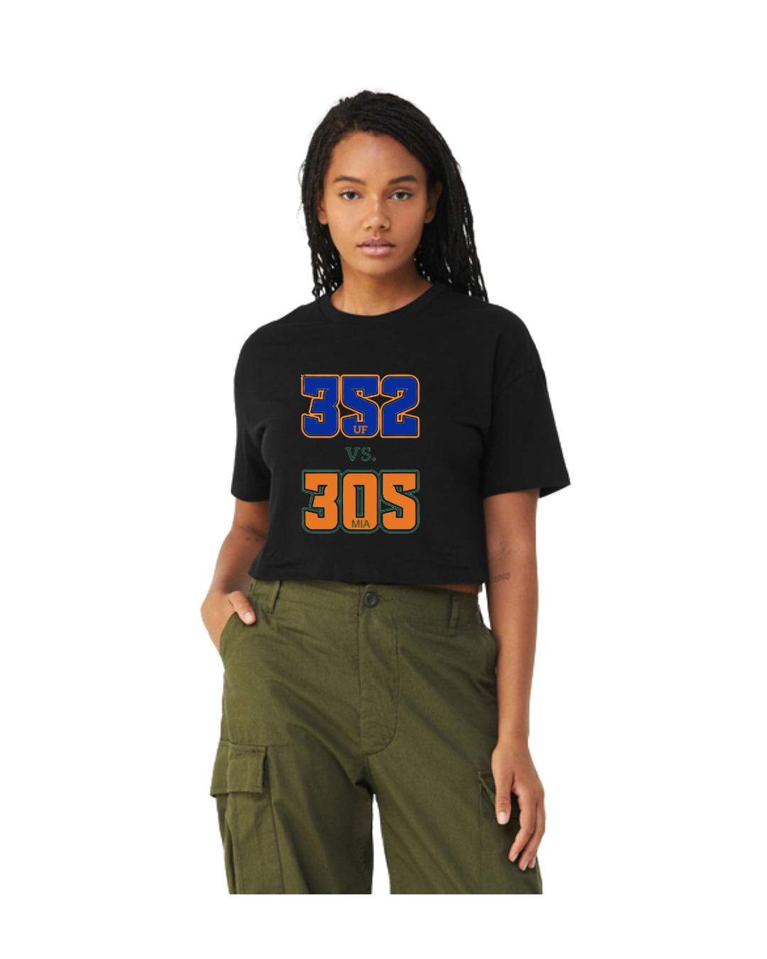 Florida vs Miami Rivalry