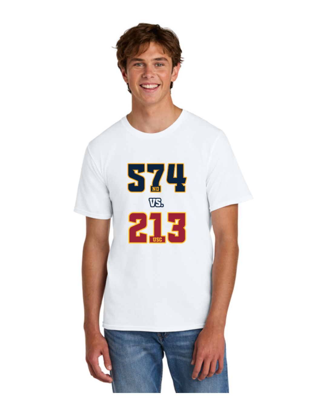 Notre Dame vs USC Rivalry