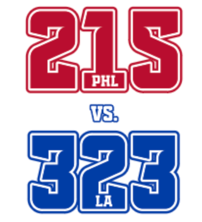 Philadelphia Phillies vs Los Angeles Dodgers Rivalry