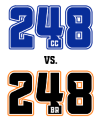 Detroit Catholic Central vs Bloomfield Hills Brother Rice Rivalry