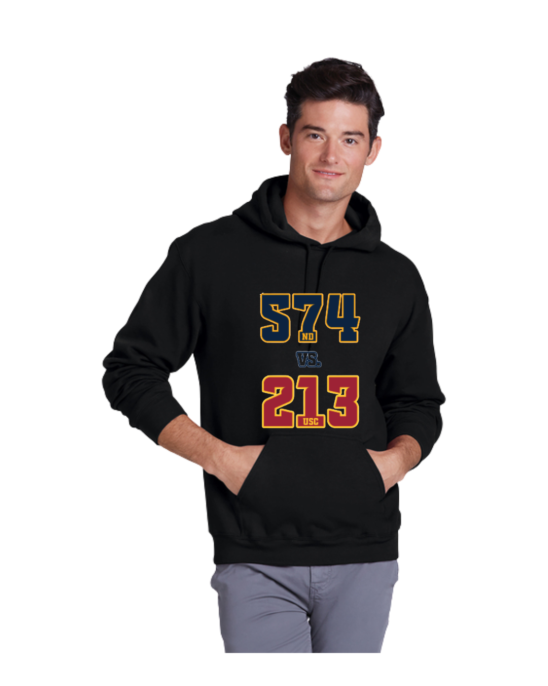 Notre Dame vs USC Rivalry