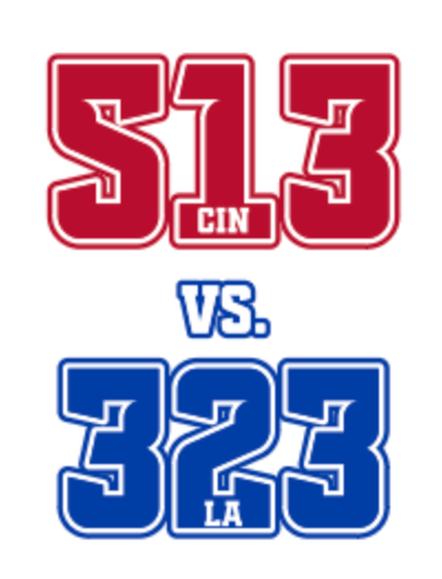 Cincinnati Reds vs Los Angeles Dodgers Rivalry