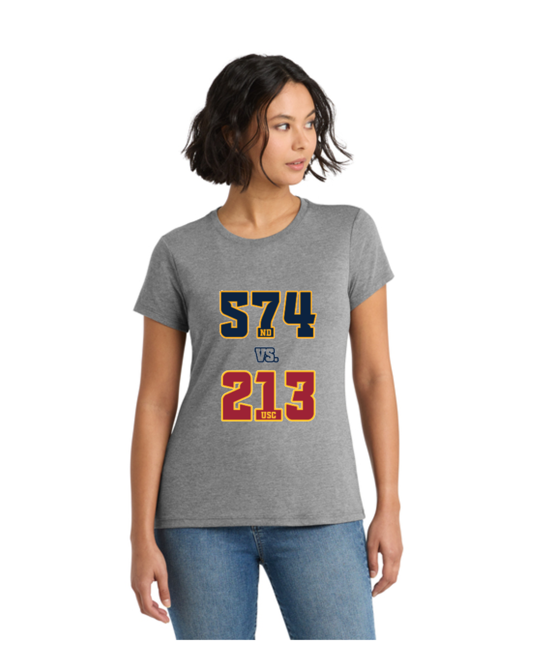 Notre Dame vs USC Rivalry