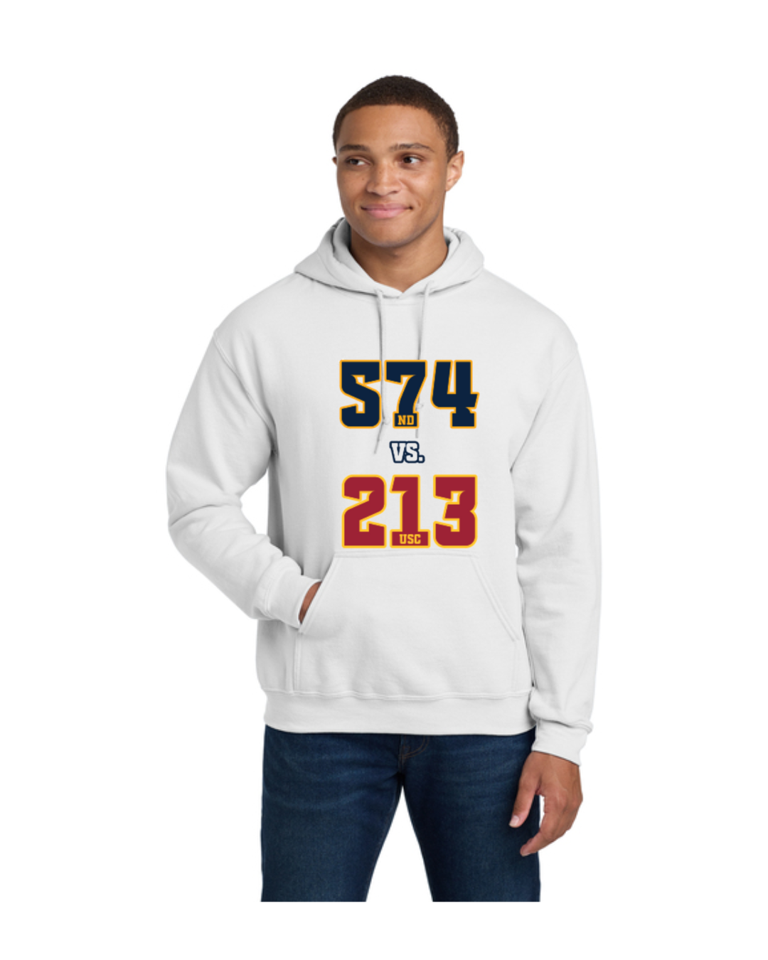 Notre Dame vs USC Rivalry