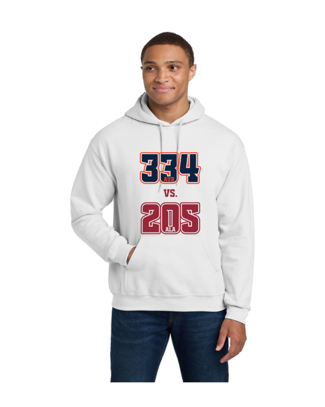 Auburn vs Alabama Rivalry