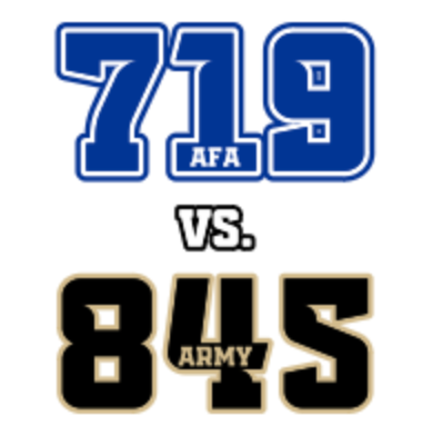 Air Force vs Army Rivalry
