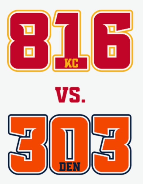 Chiefs vs Broncos Rivalry