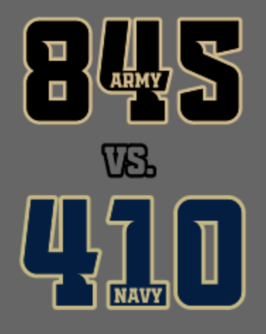 Army vs Navy Rivalry