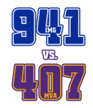 IMG Academy vs Montverde Academy Rivalry