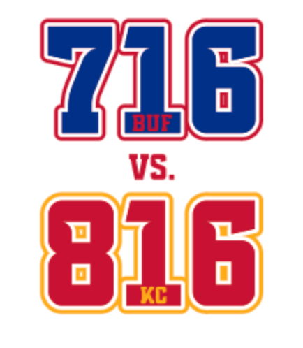 Buffalo BIlls vs Kansas City Chiefs Rivalry