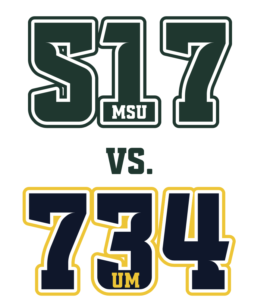 Michigan vs Michigan State Rivalry