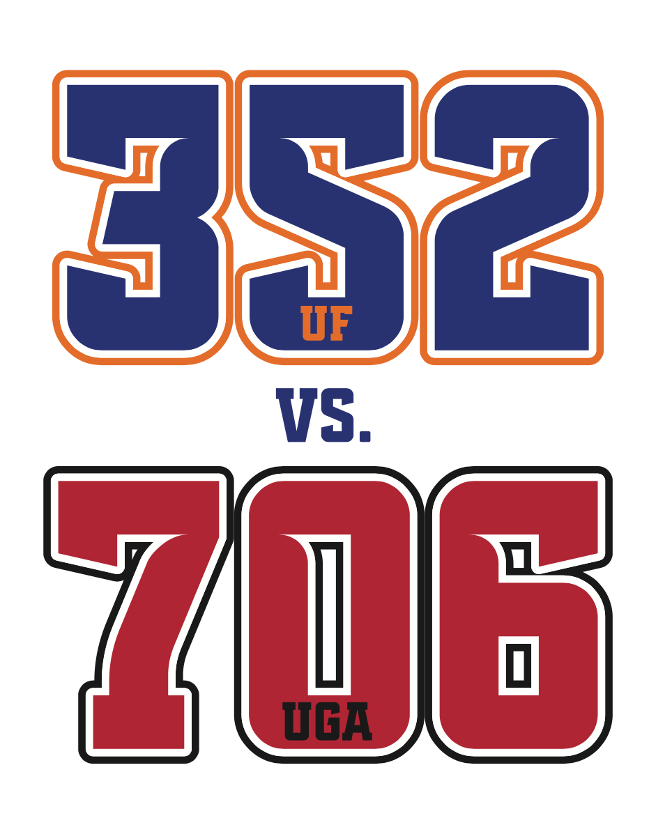 Florida vs Georgia Rivalry